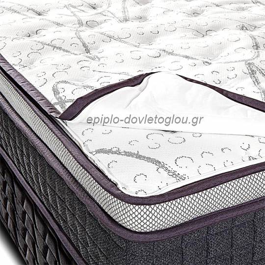 ΣΤΡΩΜΑ TOP SECRET